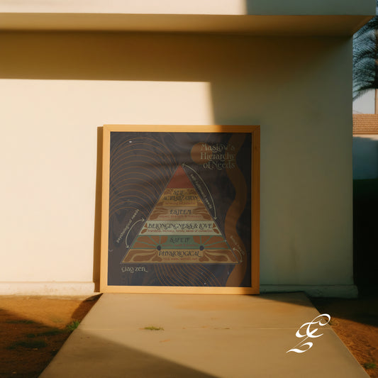 Hierarchy of Needs Print